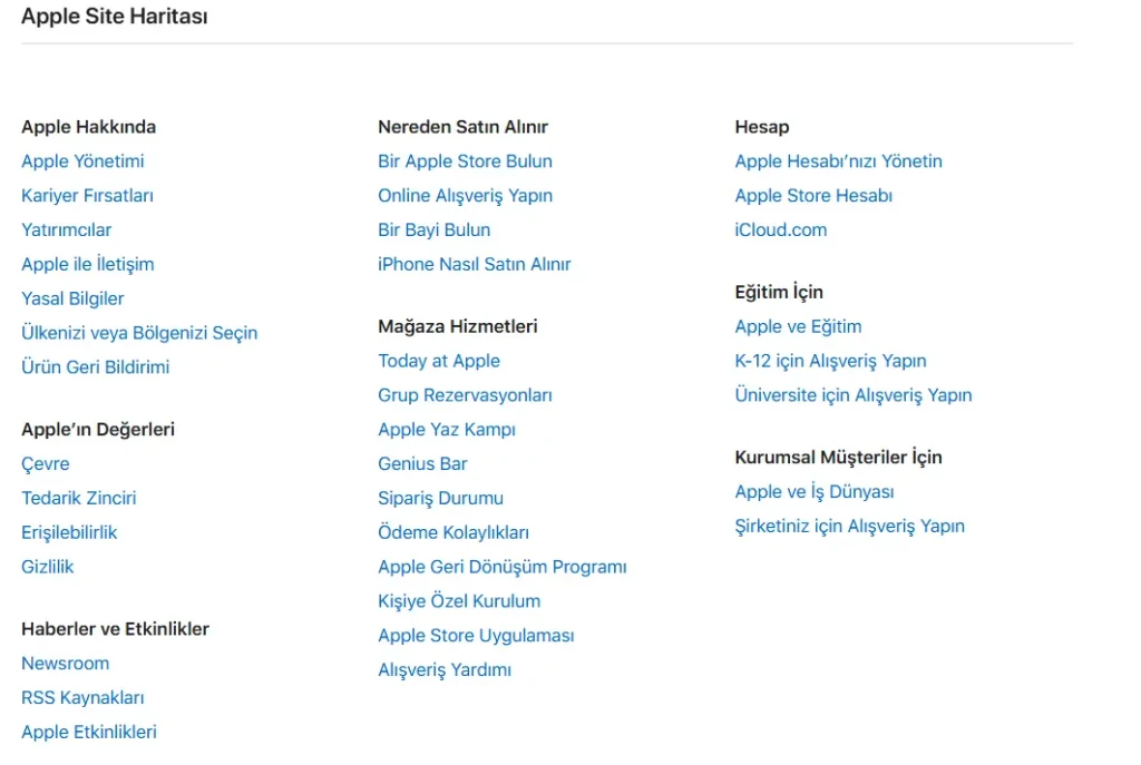 Apple Site Haritası